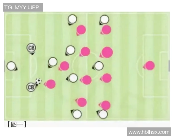 北京足球队进攻战术解析与球员表现评估