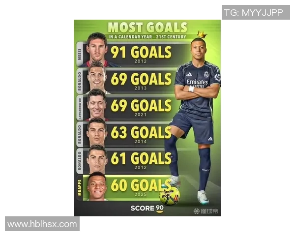 姆巴佩引领新一代足球潮流未来的超级巨星之路揭秘